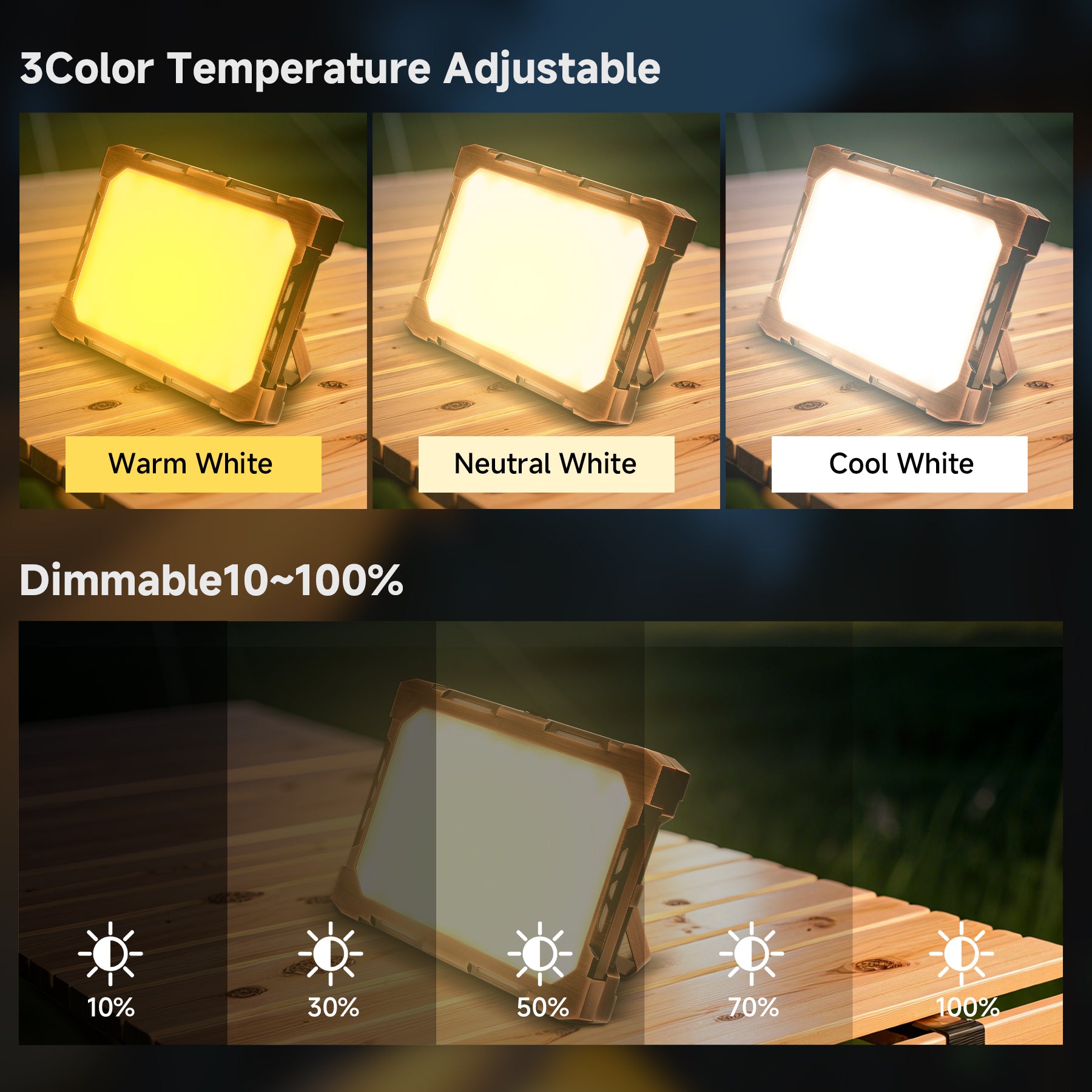 Rechargeable LED Camping Lantern Rechargeable Work Light with USB/Magnetic/Portable Mobile Charger/3000-7000K/3 Modes for Workshop, Garage, Camping, Fishing