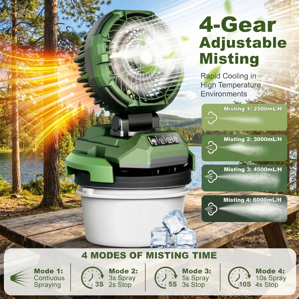 Portable Misting Fan without Large Water Tank, Rechargeable Outdoor Pedestal Fan, Strong Airflow Cooling Mister for Patio, Deck and Greenhouse