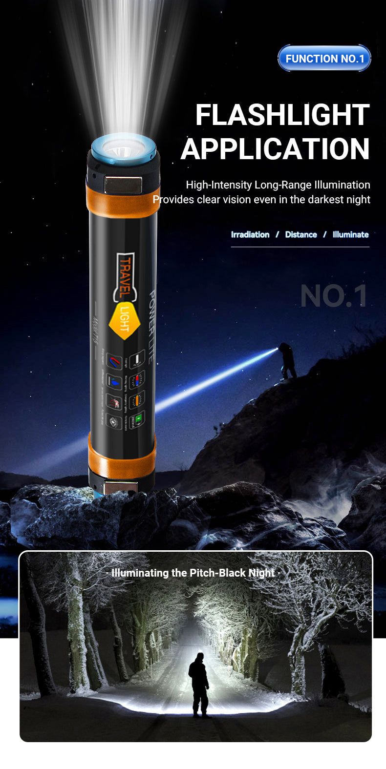 Waterproof Flashlight Torch IP68 Rechargeable 5500K + 580nm LED Camping Travel Outdoor Light