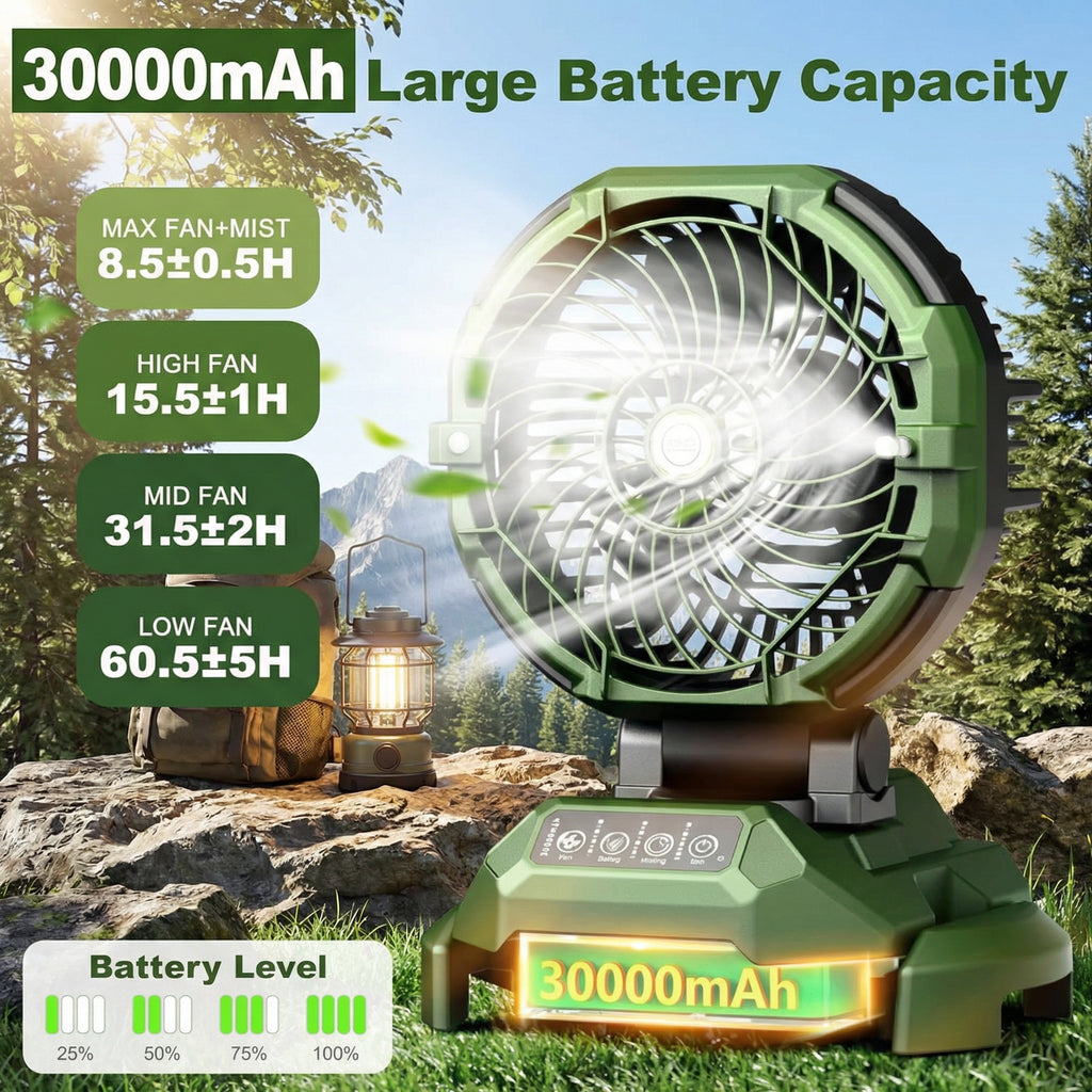 Portable Misting Fan without Large Water Tank, Rechargeable Outdoor Pedestal Fan, Strong Airflow Cooling Mister for Patio, Deck and Greenhouse