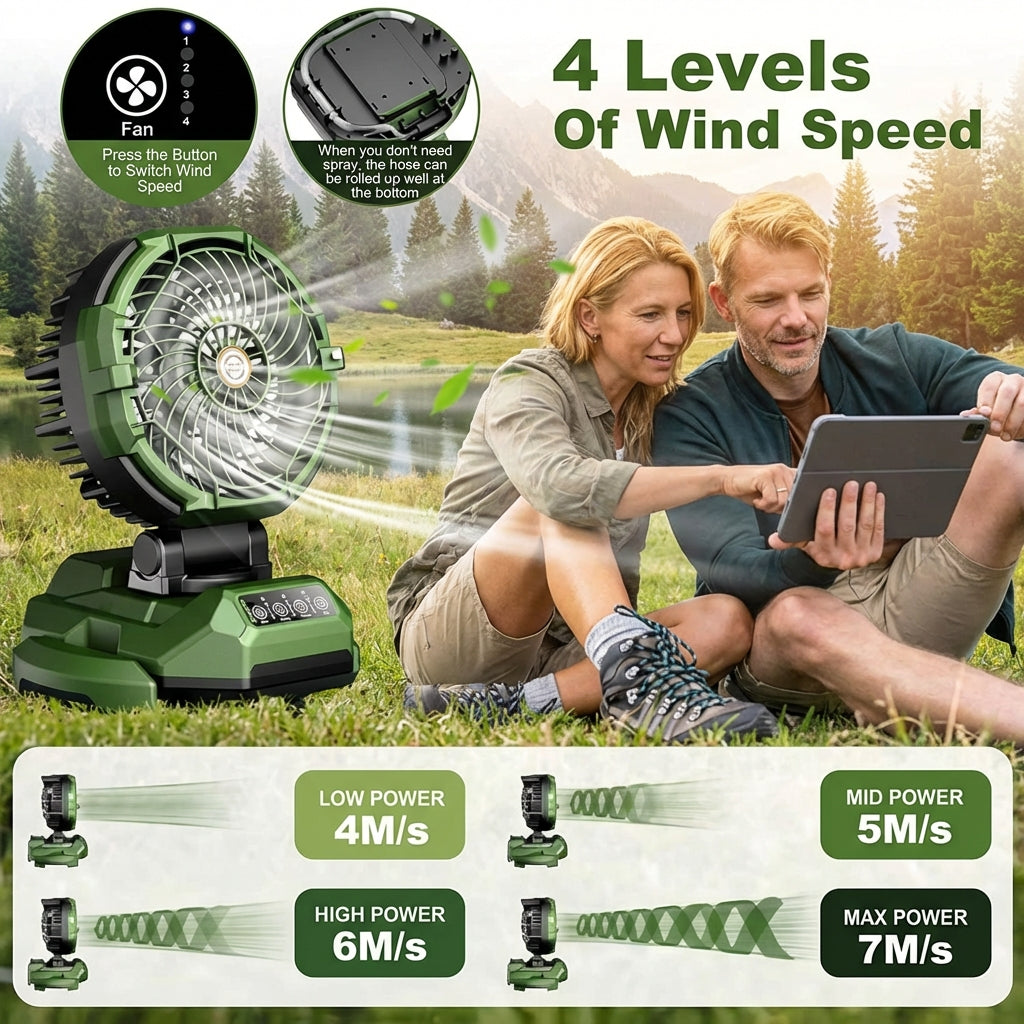Portable Misting Fan without Large Water Tank, Rechargeable Outdoor Pedestal Fan, Strong Airflow Cooling Mister for Patio, Deck and Greenhouse