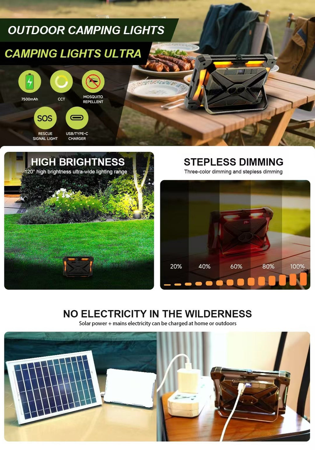 Rechargeable LED Camping Lantern Rechargeable Work Light with USB/Magnetic/Portable Mobile Charger/3000-7000K/3 Modes for Workshop, Garage, Camping, Fishing