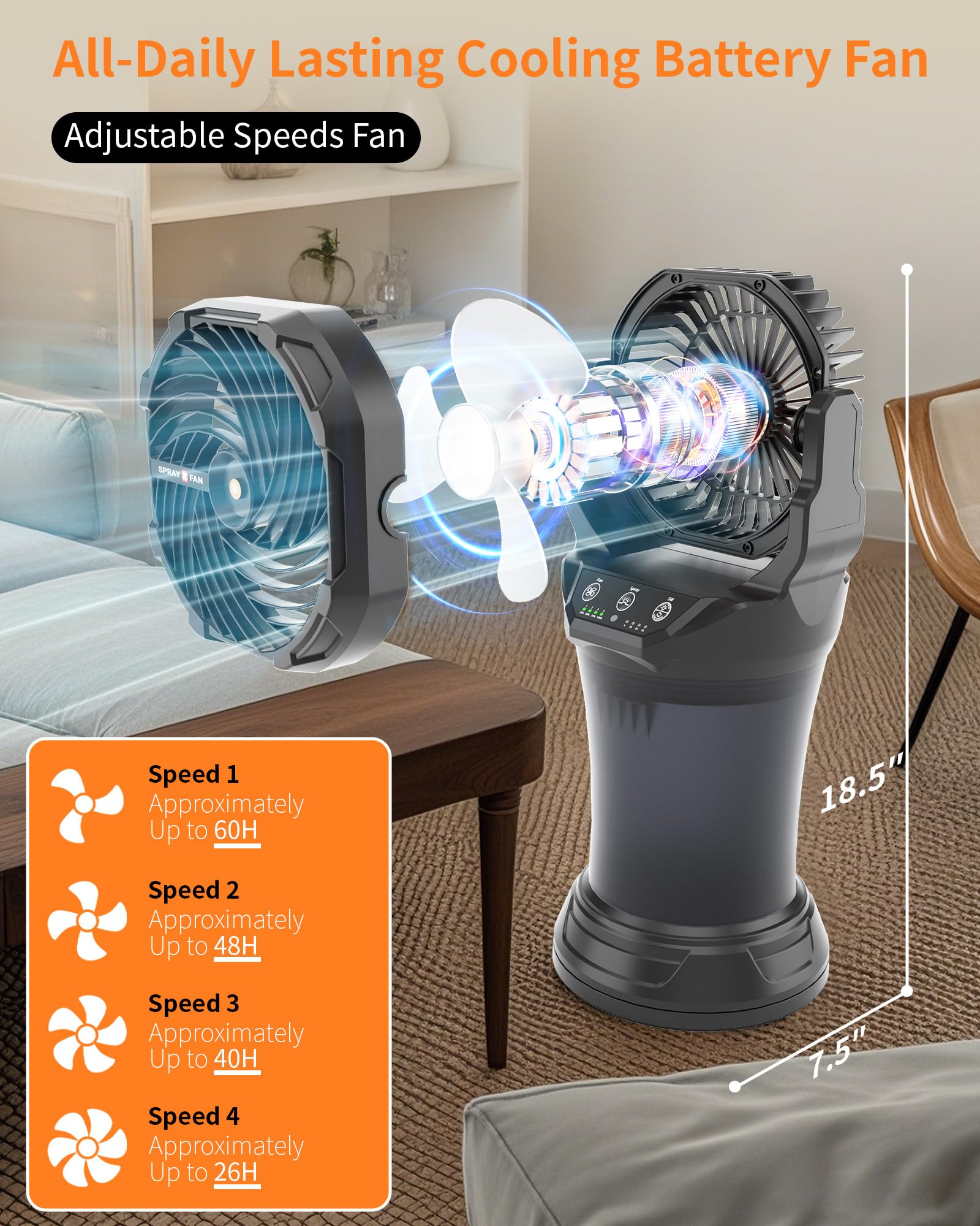 Portable Misting Cooling Fan with Larger Battery Rechargeable Outdoor with 2L Water Tank RGB Lights 4 Speeds & Spray Modes 120°Auto Oscillating RGB Light for Patio Camping Beach Workshop Tent Beach Travel