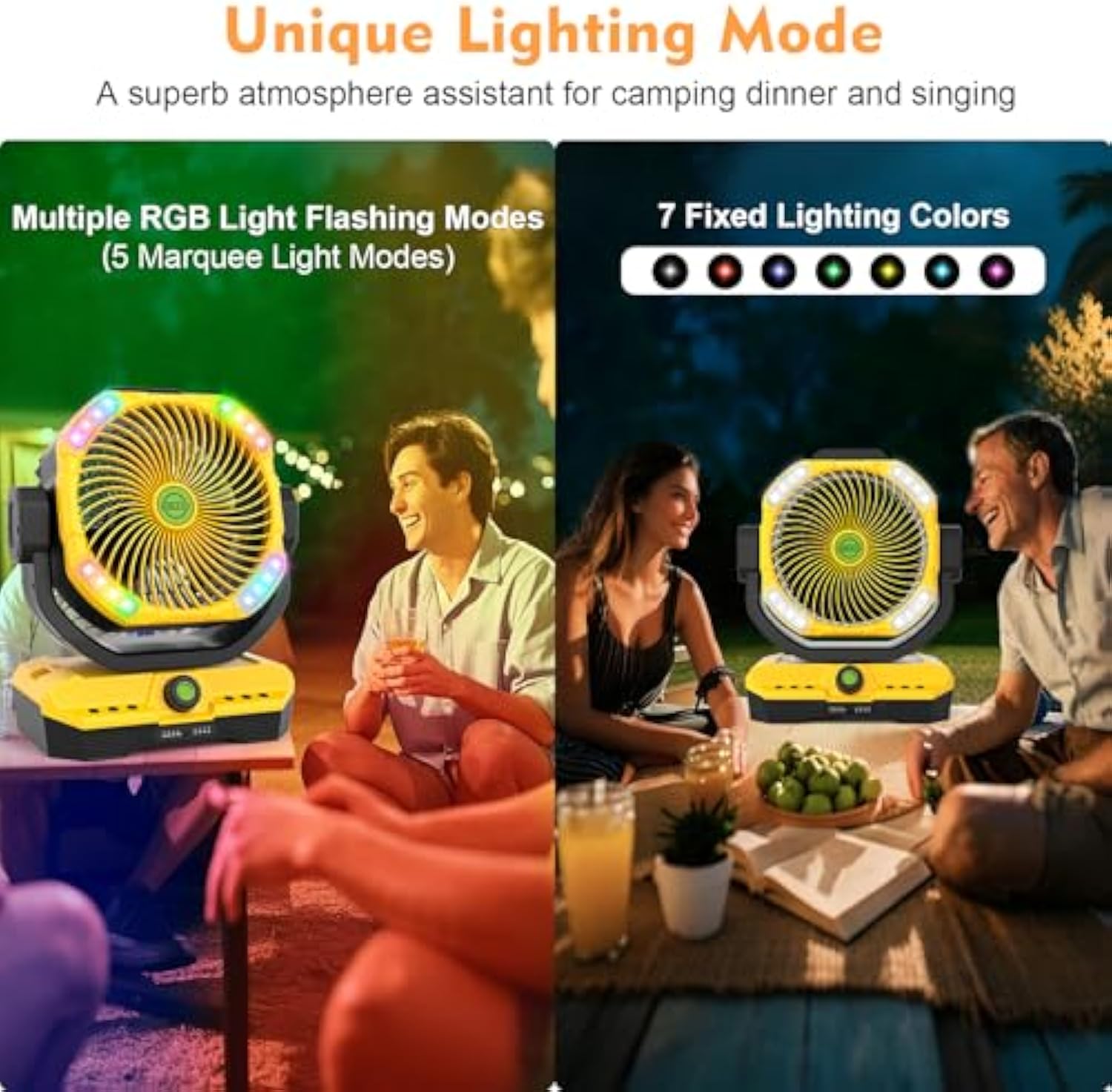 Battery Powered Fan Rechargeable, 360°Auto-oscillating Powerful Airflow Battery Operated Camping Fans, Quiet & 8H Timer Cordless Outdoor Remote Fan with LED for Tent Bedroom Travel Office X66