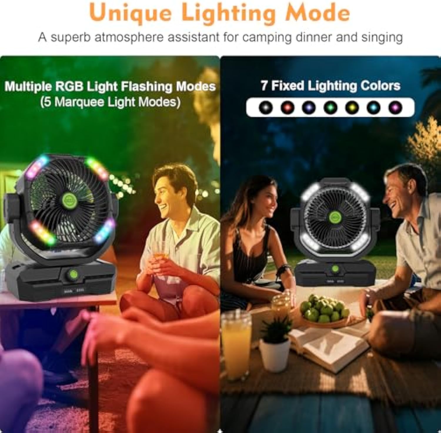 Battery Powered Fan Rechargeable, 360°Auto-oscillating Powerful Airflow Battery Operated Camping Fans, Quiet & 8H Timer Cordless Outdoor Remote Fan with LED for Tent Bedroom Travel Office X66